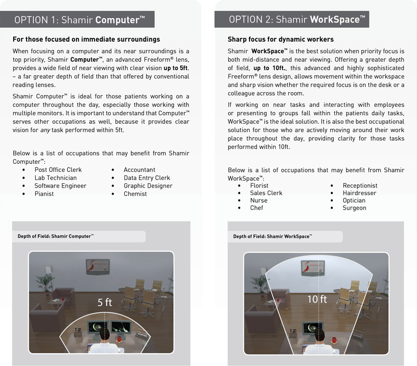 shamir workspace computer lenses